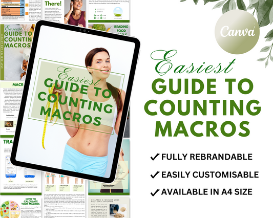 Easiest Guide To Counting Macros